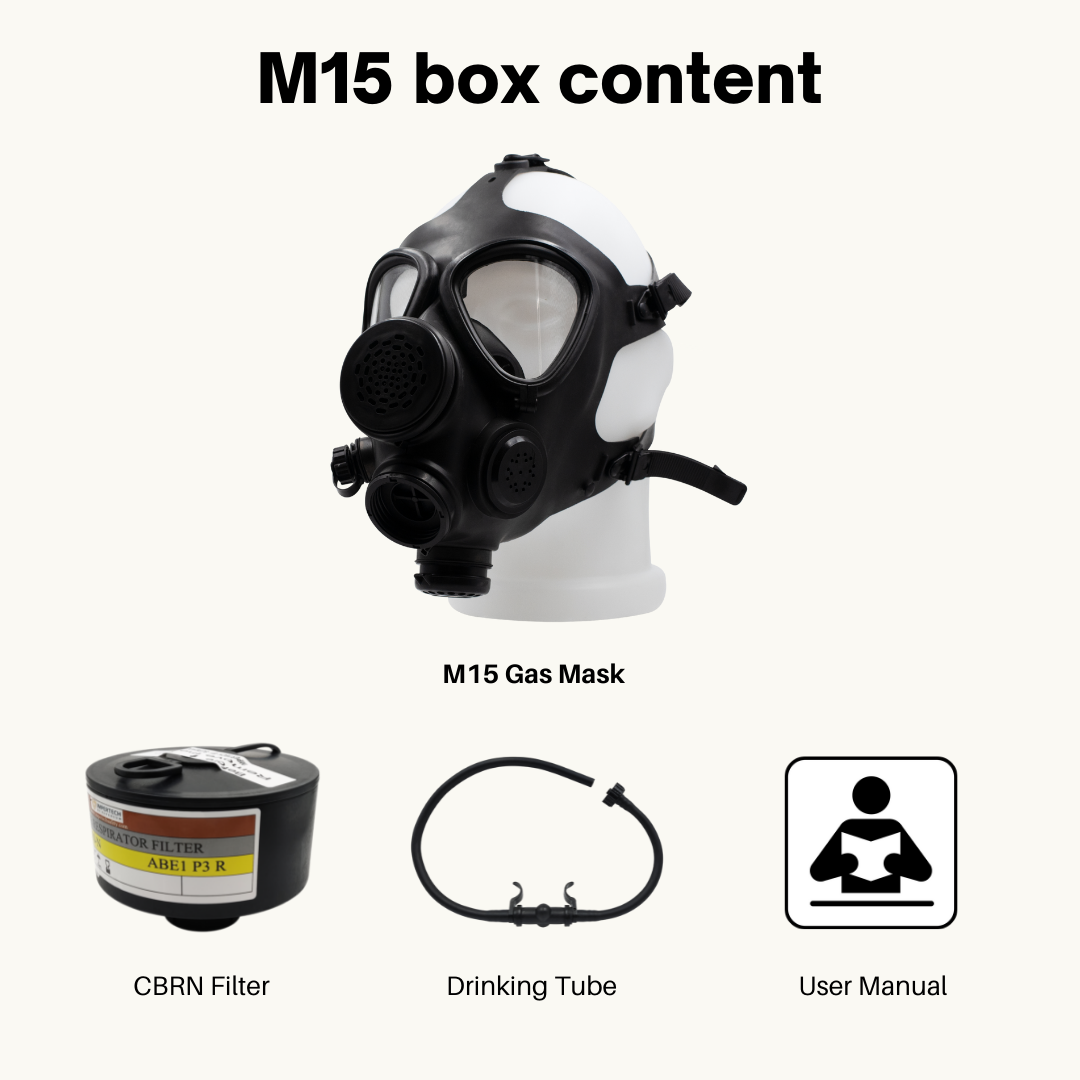 Israeli outlet m15 gas mask